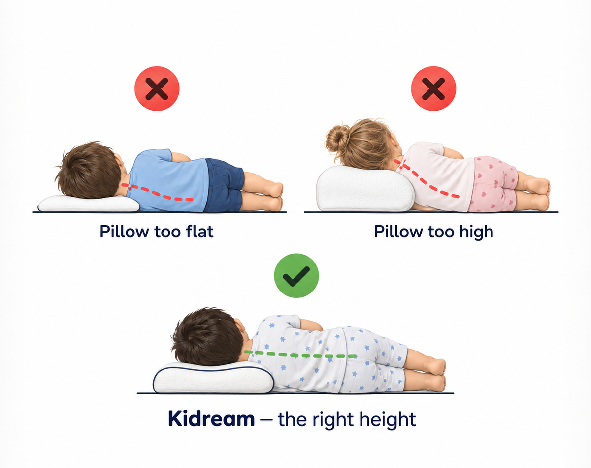 The Kidream Pillow